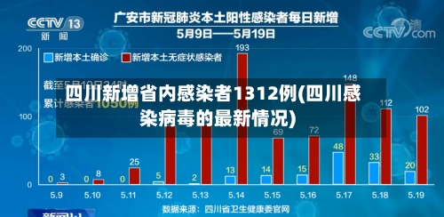 四川新增省内感染者1312例(四川感染病毒的最新情况)