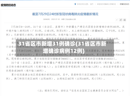 31省区市新增31例确诊(31省区市新增确诊病例12例)