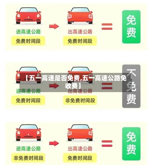 【五一高速是否免费,五一高速公路免收费】