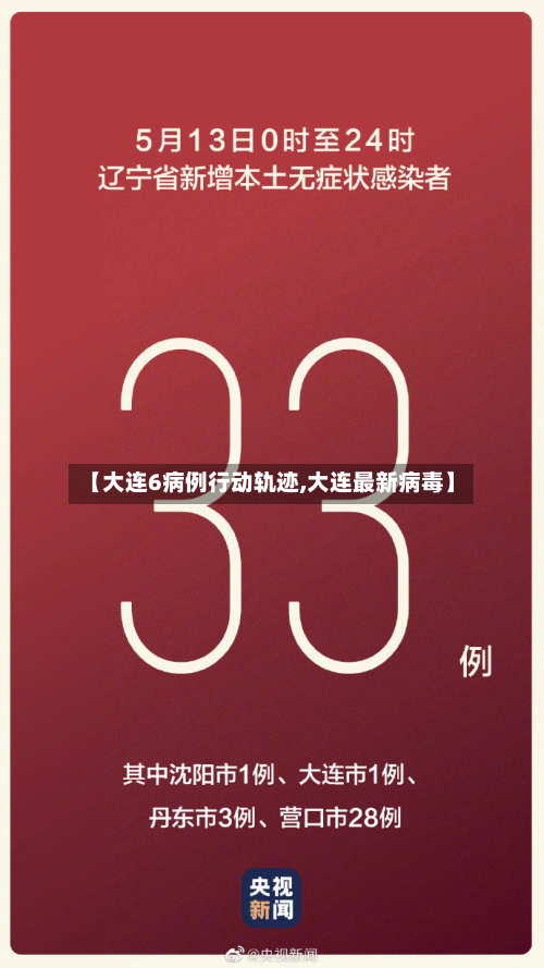 【大连6病例行动轨迹,大连最新病毒】