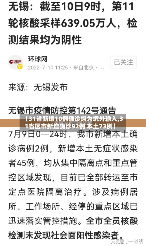 【31省新增10例确诊均为境外输入,31省区市新增确诊92例 本土73例】
