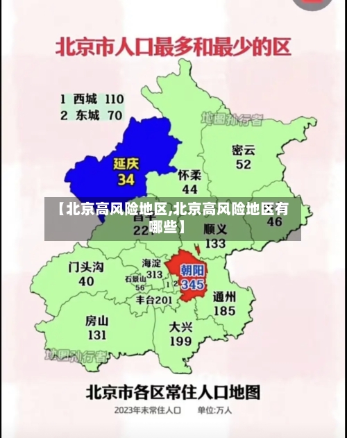 【北京高风险地区,北京高风险地区有哪些】-第2张图片