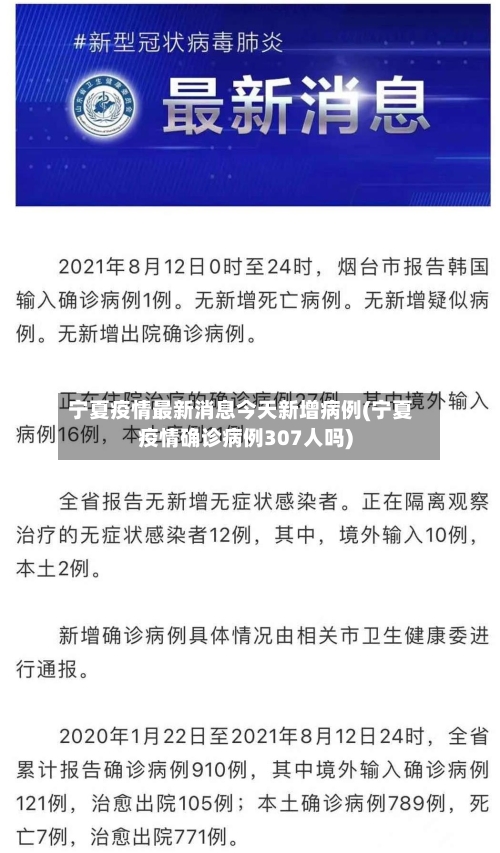 宁夏疫情最新消息今天新增病例(宁夏疫情确诊病例307人吗)-第3张图片