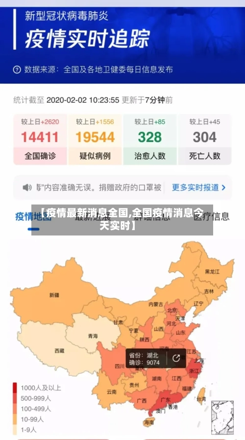 【疫情最新消息全国,全国疫情消息今天实时】-第2张图片