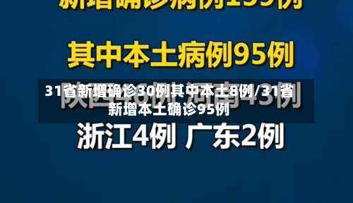31省新增确诊30例其中本土8例/31省新增本土确诊95例-第2张图片