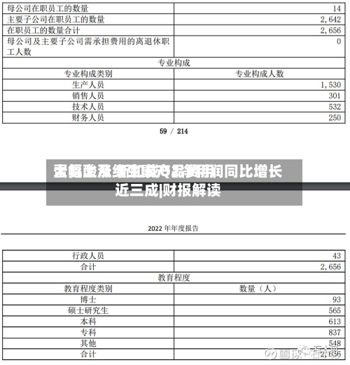 蛋氨酸及维生素产品费用大幅上涨 新和成Q2净利润同比增长近三成|财报解读