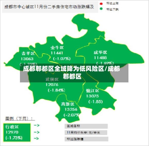 成都郫都区全域降为低风险区/成都 郫都区