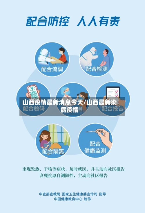 山西疫情最新消息今天/山西最新染病疫情-第3张图片