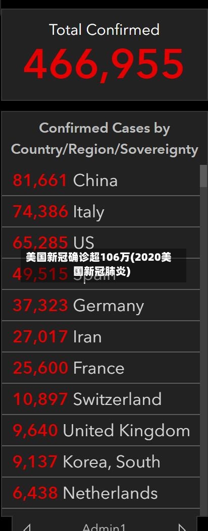 美国新冠确诊超106万(2020美国新冠肺炎)