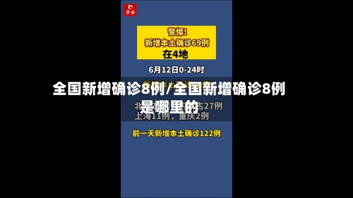 全国新增确诊8例/全国新增确诊8例是哪里的