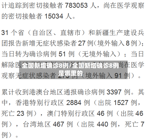 全国新增确诊8例/全国新增确诊8例是哪里的-第2张图片