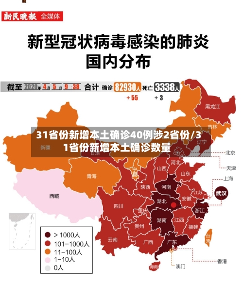 31省份新增本土确诊40例涉2省份/31省份新增本土确诊数量