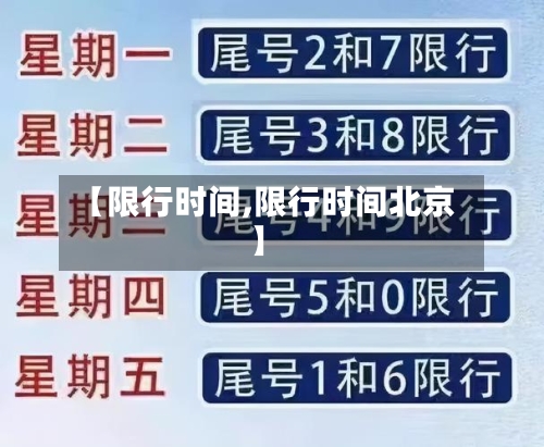 【限行时间,限行时间北京】
