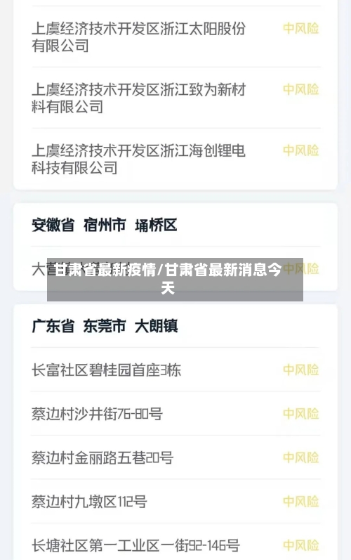 甘肃省最新疫情/甘肃省最新消息今天