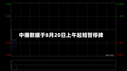 中播数据于8月20日上午起短暂停牌