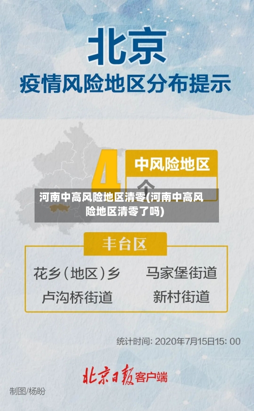 河南中高风险地区清零(河南中高风险地区清零了吗)