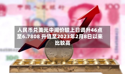 人民币兑美元中间价较上日调升46点至6.7808 升值至2023年2月8日以来比较高！