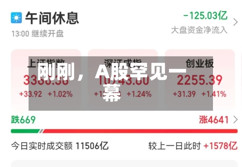 刚刚	，A股罕见一幕-第2张图片