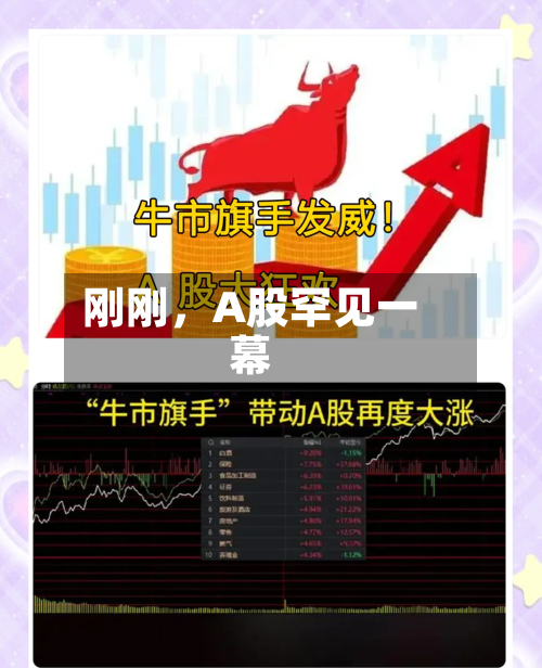 刚刚，A股罕见一幕-第3张图片