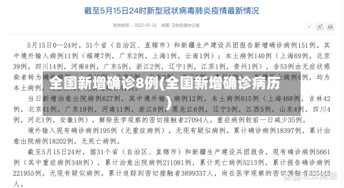 全国新增确诊8例(全国新增确诊病历)-第2张图片