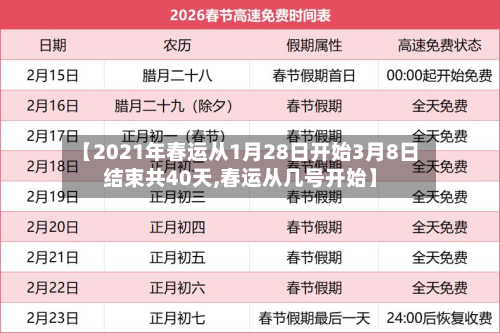 【2021年春运从1月28日开始3月8日结束共40天,春运从几号开始】-第2张图片
