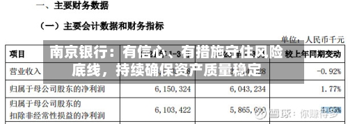 南京银行：有信心、有措施守住风险底线，持续确保资产质量稳定