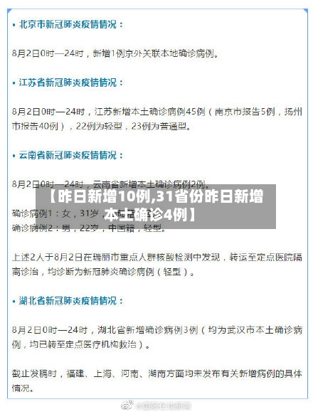 【昨日新增10例,31省份昨日新增本土确诊4例】