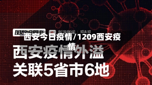 西安今日疫情/1209西安疫情-第3张图片