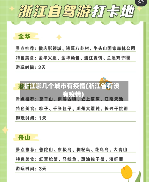 浙江哪几个城市有疫情(浙江省有没有疫情)-第3张图片