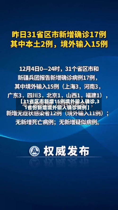 【31省区市新增15例境外输入确诊,31省份新增境外输入确诊病例】-第2张图片