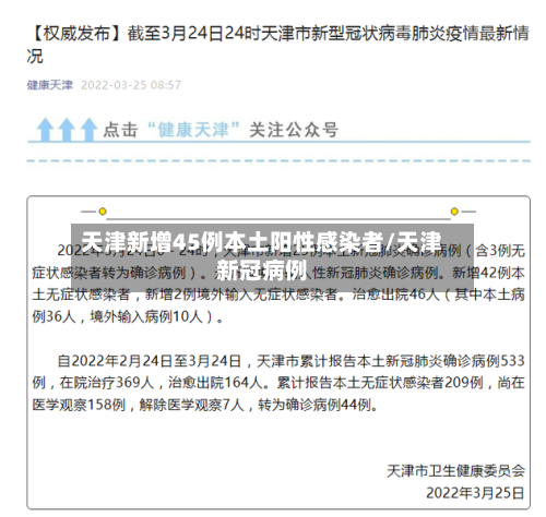 天津新增45例本土阳性感染者/天津新冠病例-第2张图片