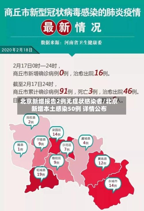 北京新增报告2例无症状感染者/北京新增本土感染50例 详情公布