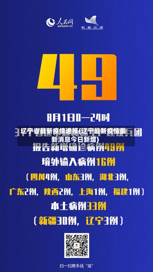 辽宁省最新疫情通报(辽宁最新疫情最新消息今日新增)-第3张图片