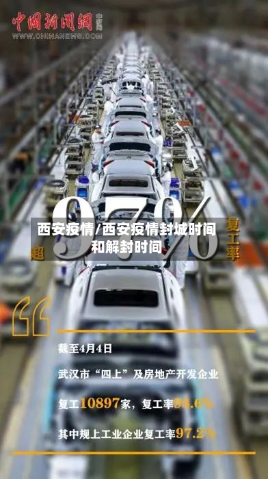 西安疫情/西安疫情封城时间和解封时间-第3张图片
