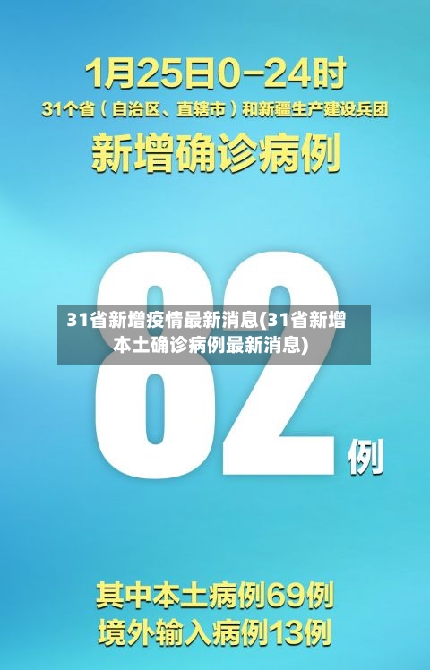31省新增疫情最新消息(31省新增本土确诊病例最新消息)-第2张图片