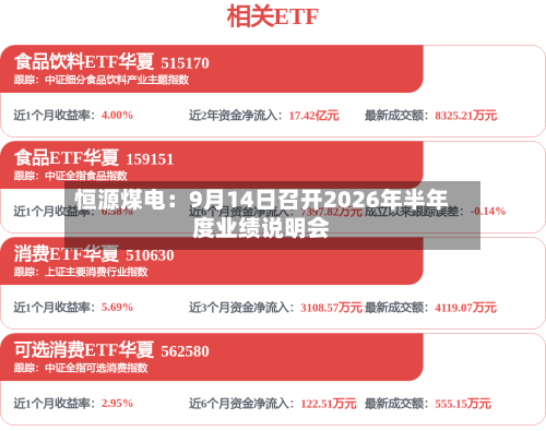 恒源煤电:9月14日召开2026年半年度业绩说明会-第2张图片