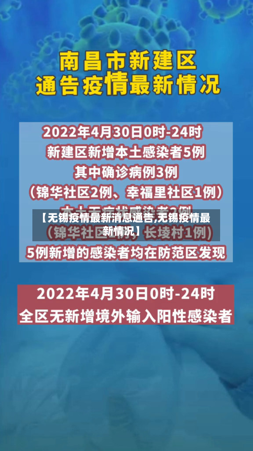 【无锡疫情最新消息通告,无锡疫情最新情况】-第2张图片
