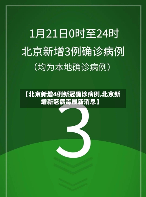 【北京新增4例新冠确诊病例,北京新增新冠病毒最新消息】