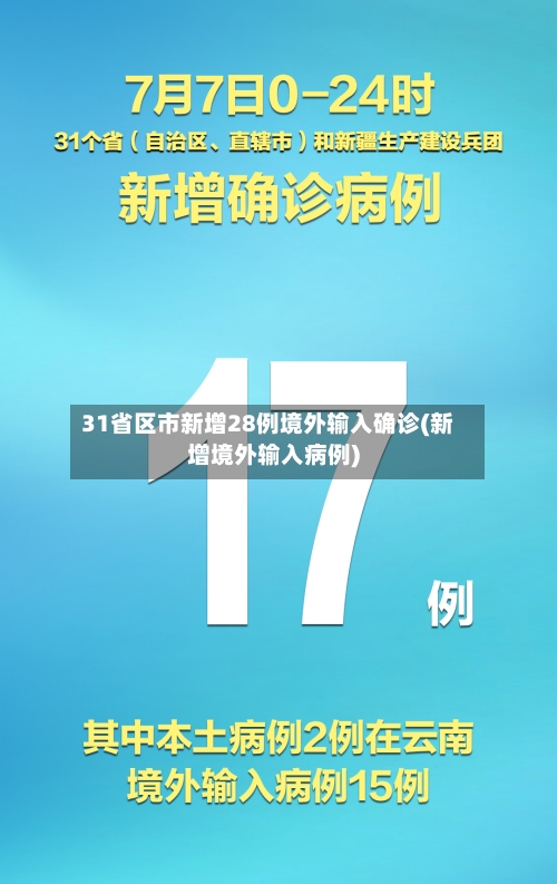 31省区市新增28例境外输入确诊(新增境外输入病例)-第3张图片