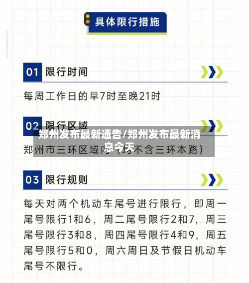 郑州发布最新通告/郑州发布最新消息今天-第2张图片