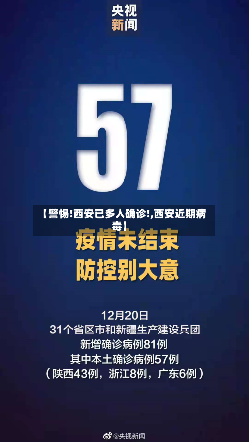 【警惕!西安已多人确诊!,西安近期病毒】-第2张图片