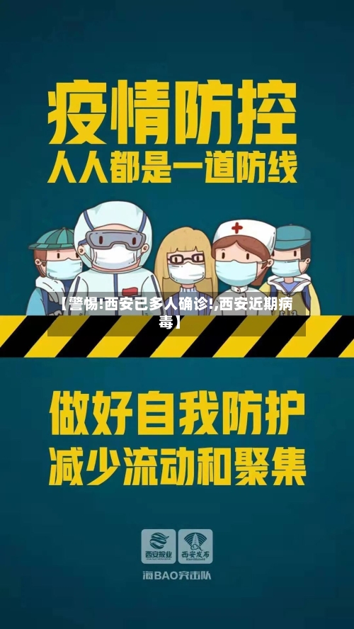 【警惕!西安已多人确诊!,西安近期病毒】-第3张图片
