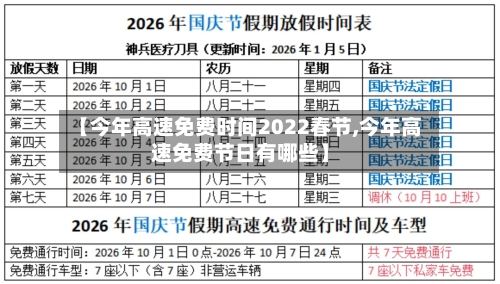 【今年高速免费时间2022春节,今年高速免费节日有哪些】