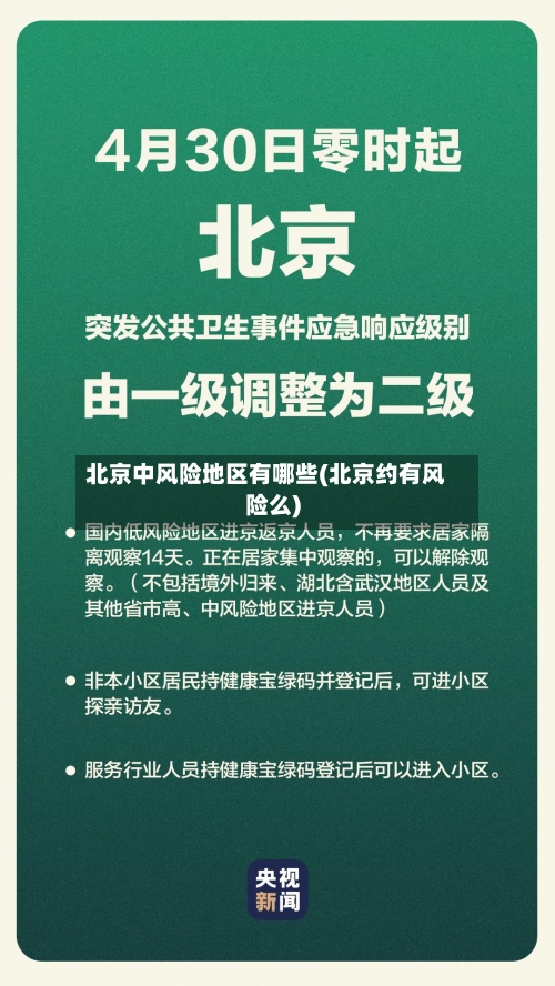 北京中风险地区有哪些(北京约有风险么)-第3张图片