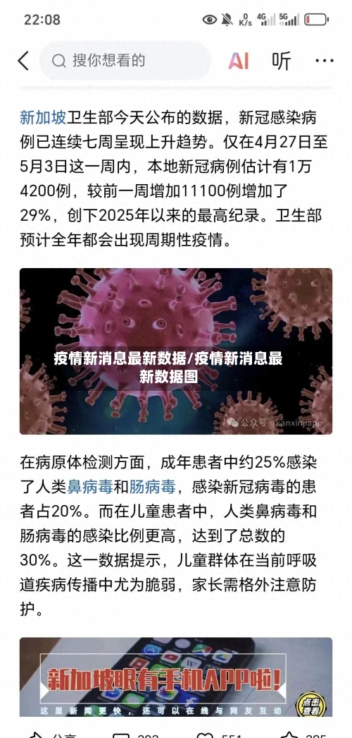 疫情新消息最新数据/疫情新消息最新数据图-第2张图片