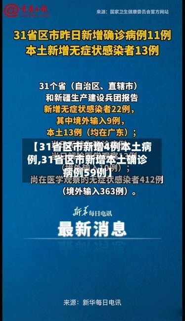 【31省区市新增4例本土病例,31省区市新增本土确诊病例59例】-第2张图片