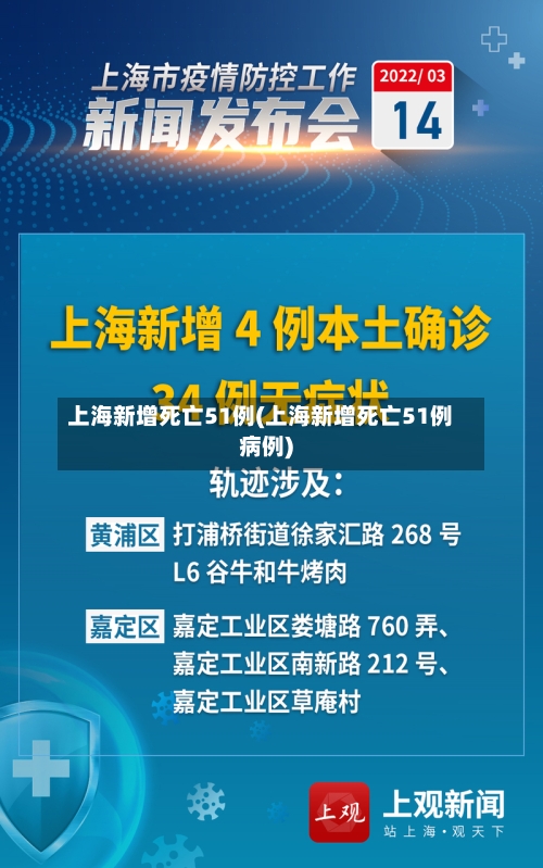 上海新增死亡51例(上海新增死亡51例病例)