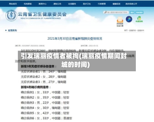 引发瑞丽疫情者被拘(瑞丽疫情期间封城的时间)