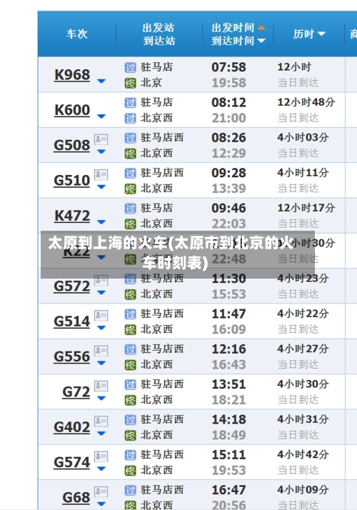 太原到上海的火车(太原市到北京的火车时刻表)-第2张图片