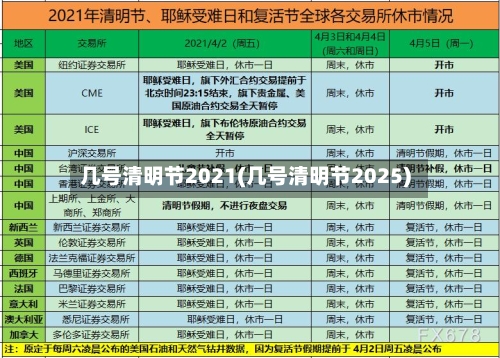 几号清明节2021(几号清明节2025)